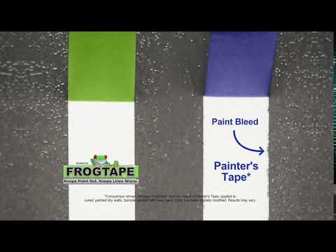 Shurtape FrogTape® Gloss & Satin 36mm x 41.1m